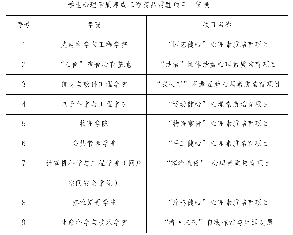 影像资源