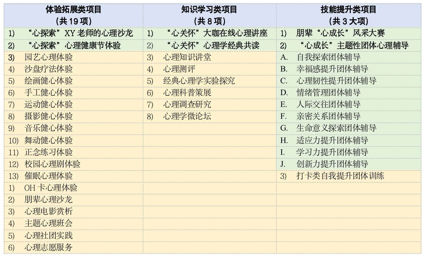 影像资源